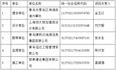 <b>室第楼为剪力墙结</b>