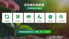 百安“家拆建材狂欢购”国庆钜惠勾当