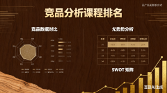 正在当下企业合作的赛