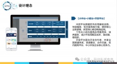 2、特色取拓展功能：涵盖共享积分办理、区块链